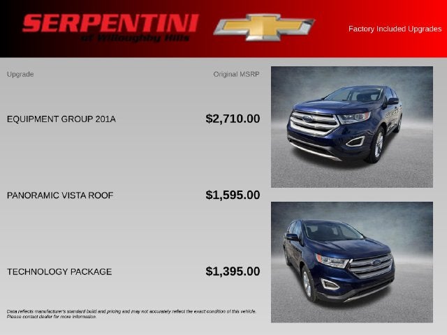 2016 Ford Edge SEL AWD