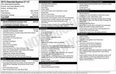 2015 Chevrolet Equinox LT 1LT