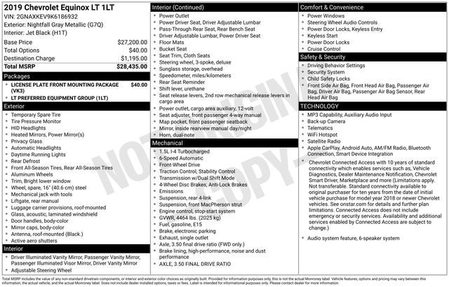 2019 Chevrolet Equinox LT