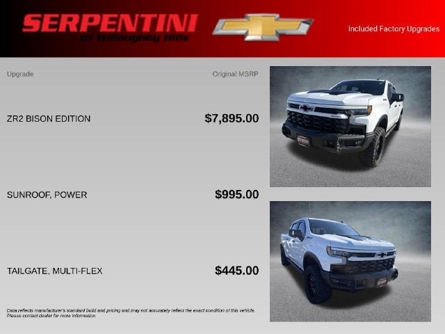2023 Chevrolet Silverado 1500 ZR2 4WD