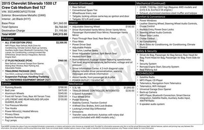 2015 Chevrolet Silverado 1500 LT LT1