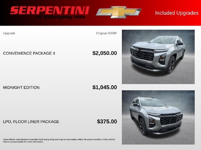 2027 Chevrolet Equinox LT