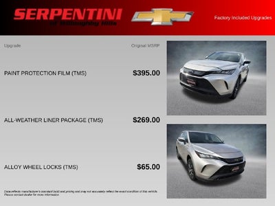 2021 Toyota Venza LE AWD