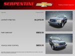 2003 Toyota Highlander Limited