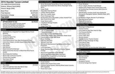 2016 Hyundai Tucson Limited AWD