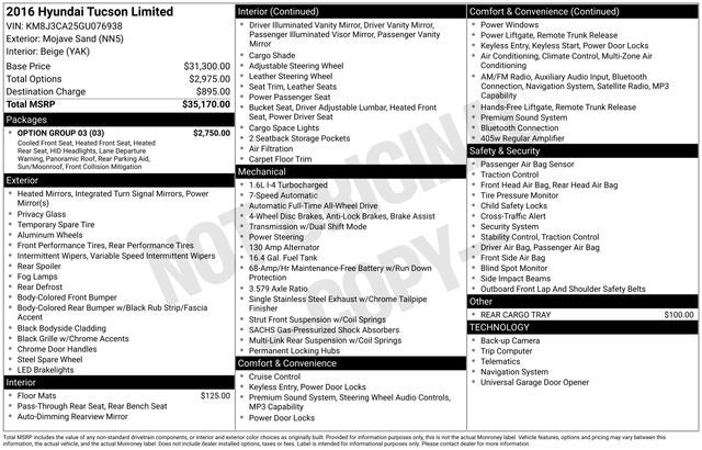 2016 Hyundai Tucson Limited AWD