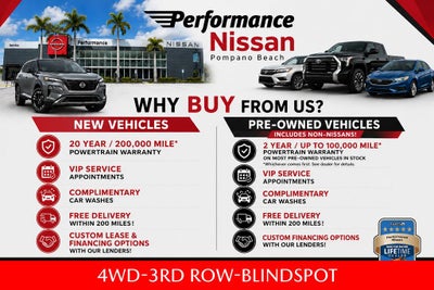 2023 Jeep Grand Cherokee L Altitude 4WD