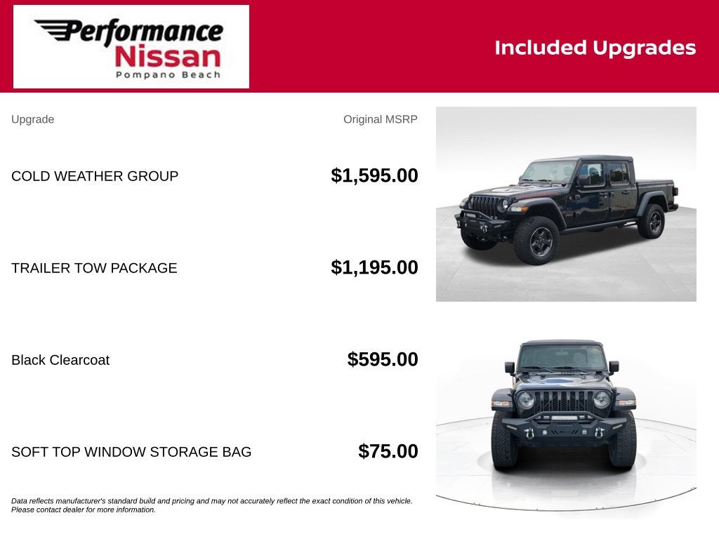 2023 Jeep Gladiator Rubicon 6 SPEED MANUAL