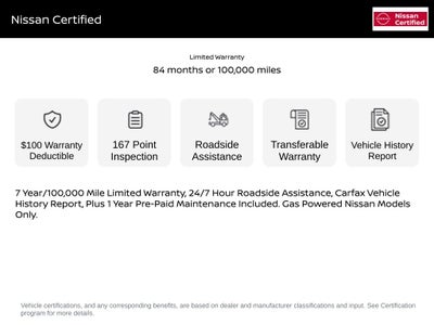 2025 Nissan Kicks SR w/Premium Package