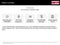 2025 Nissan Kicks SR w/Premium Package
