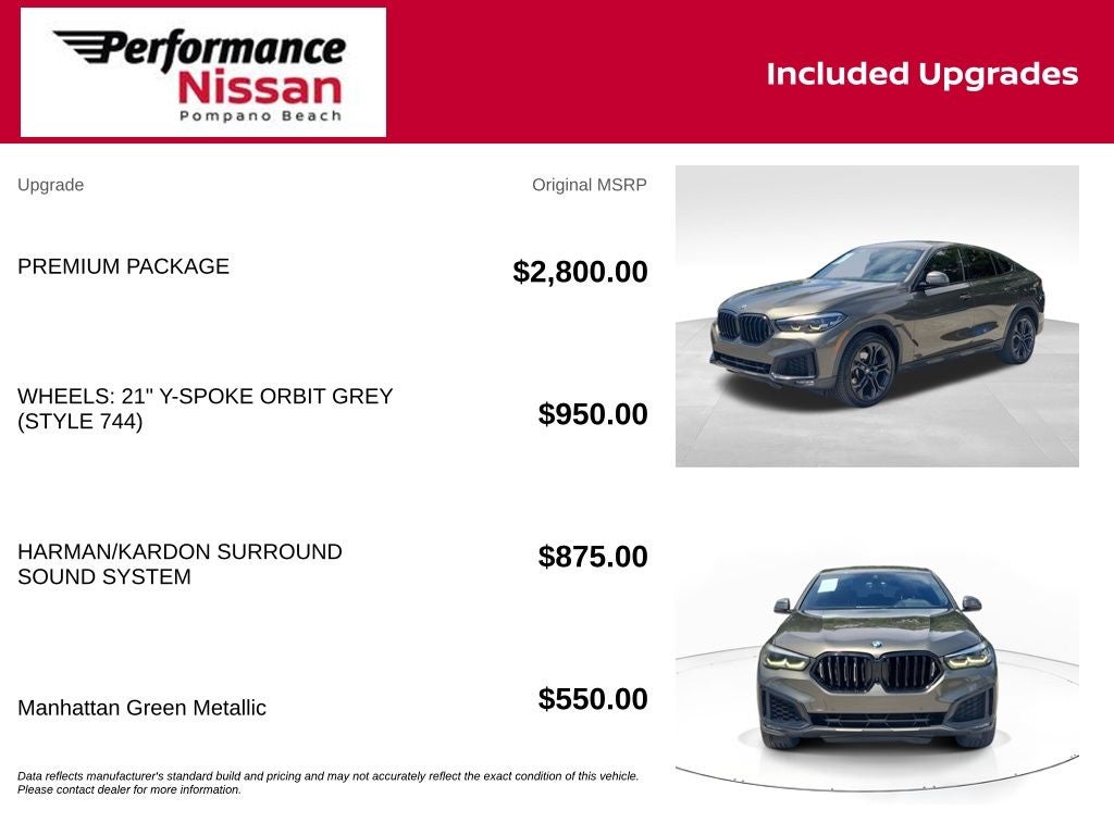 2021 BMW X6 sDrive40i