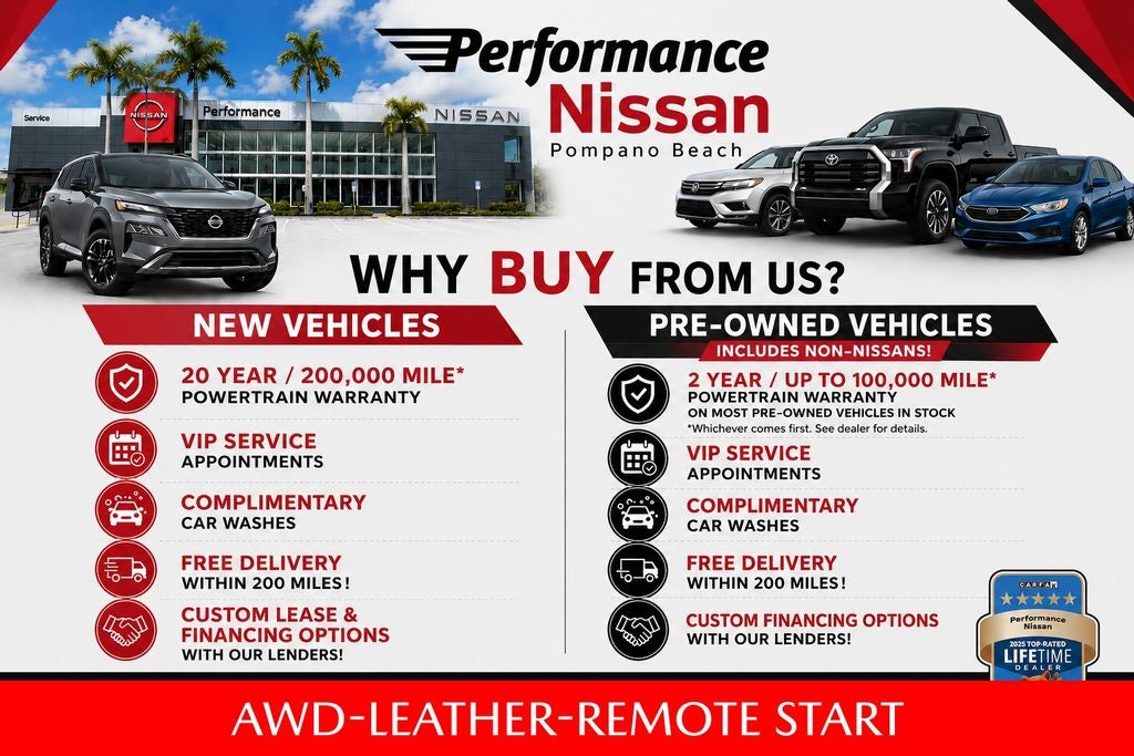 2018 Alfa Romeo Stelvio Base AWD