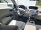 2018 Acura RDX Technology Package