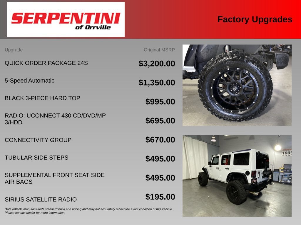 2015 Jeep Wrangler Unlimited Sport