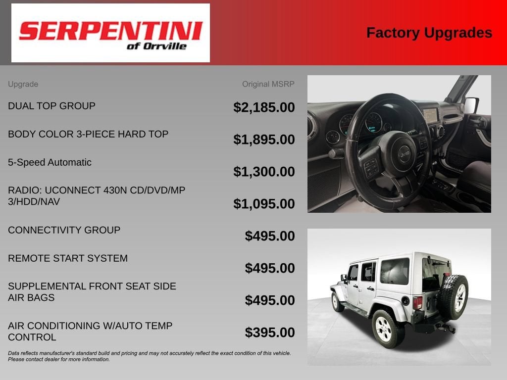 2014 Jeep Wrangler Unlimited Sahara