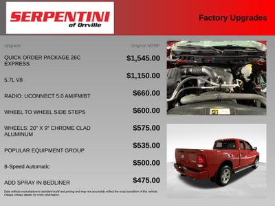 2015 RAM 1500 Express