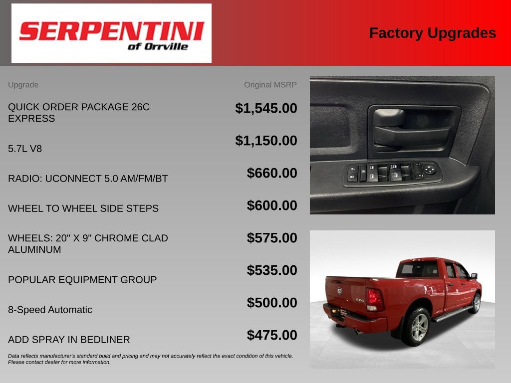 2015 RAM 1500 Express