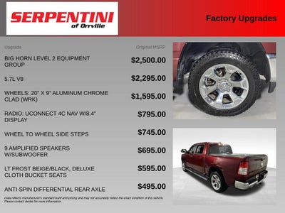 2021 RAM 1500 Big Horn Crew Cab 4x4 5'7" Box