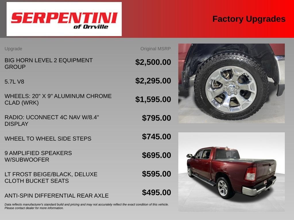 2021 RAM 1500 Big Horn Crew Cab 4x4 5'7" Box