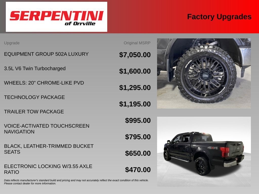 2019 Ford F-150 XL