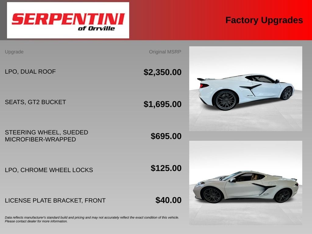 2026 Chevrolet Corvette Z06 2LZ