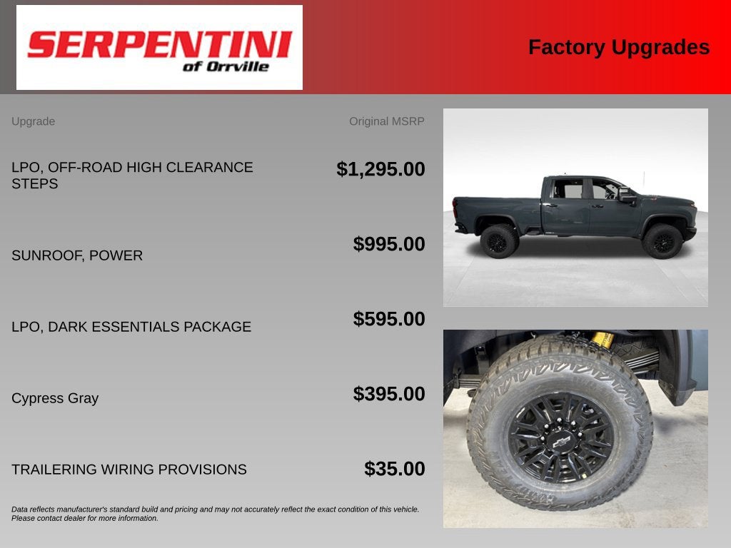 2026 Chevrolet Silverado 2500 HD ZR2