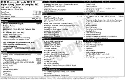 2022 Chevrolet Silverado 3500 HD High Country