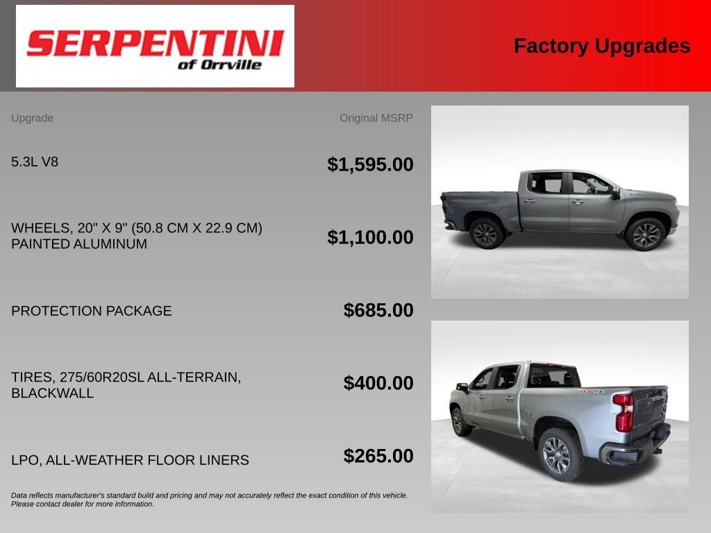2026 Chevrolet Silverado 1500 LT
