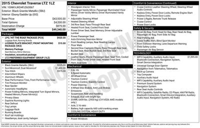 2015 Chevrolet Traverse LTZ