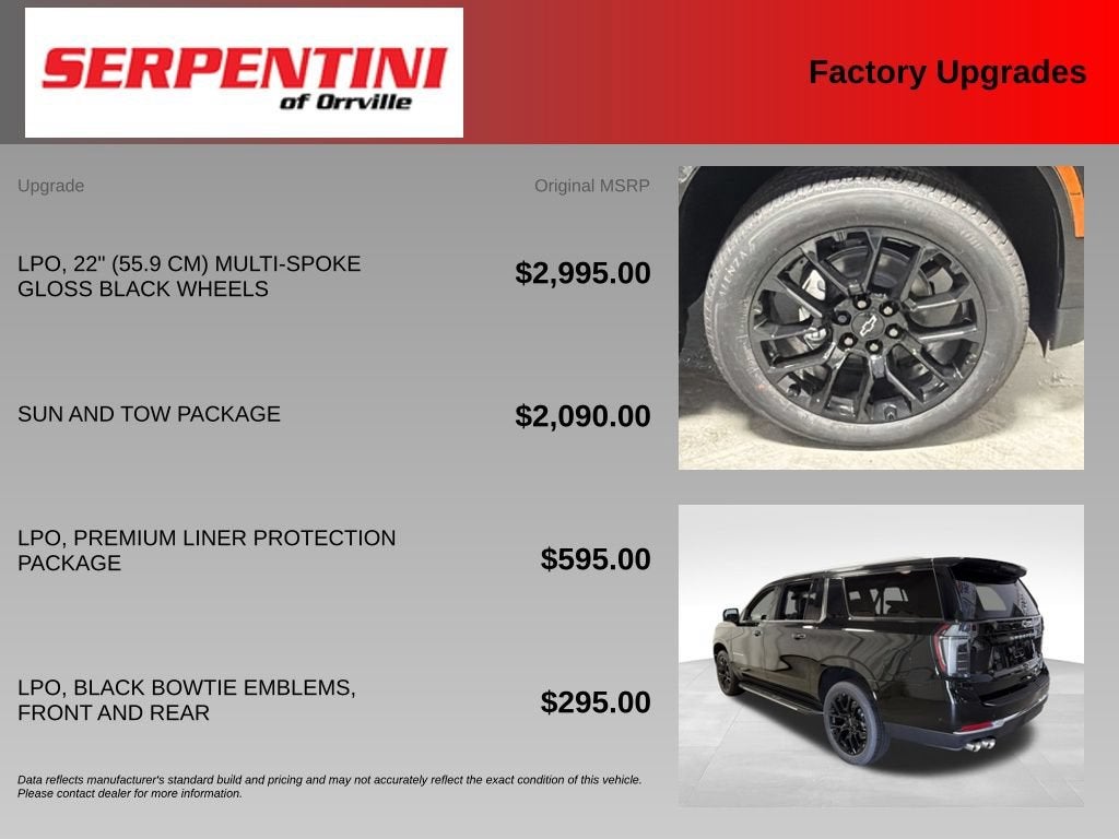 2026 Chevrolet Suburban Premier