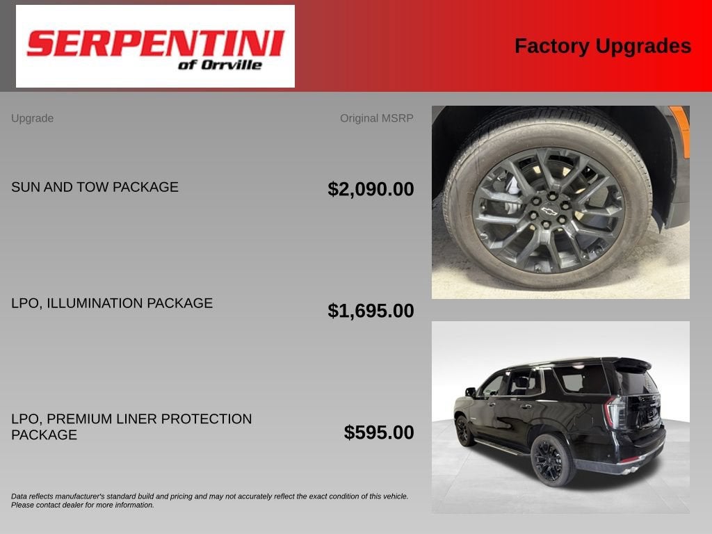 2026 Chevrolet Tahoe High Country