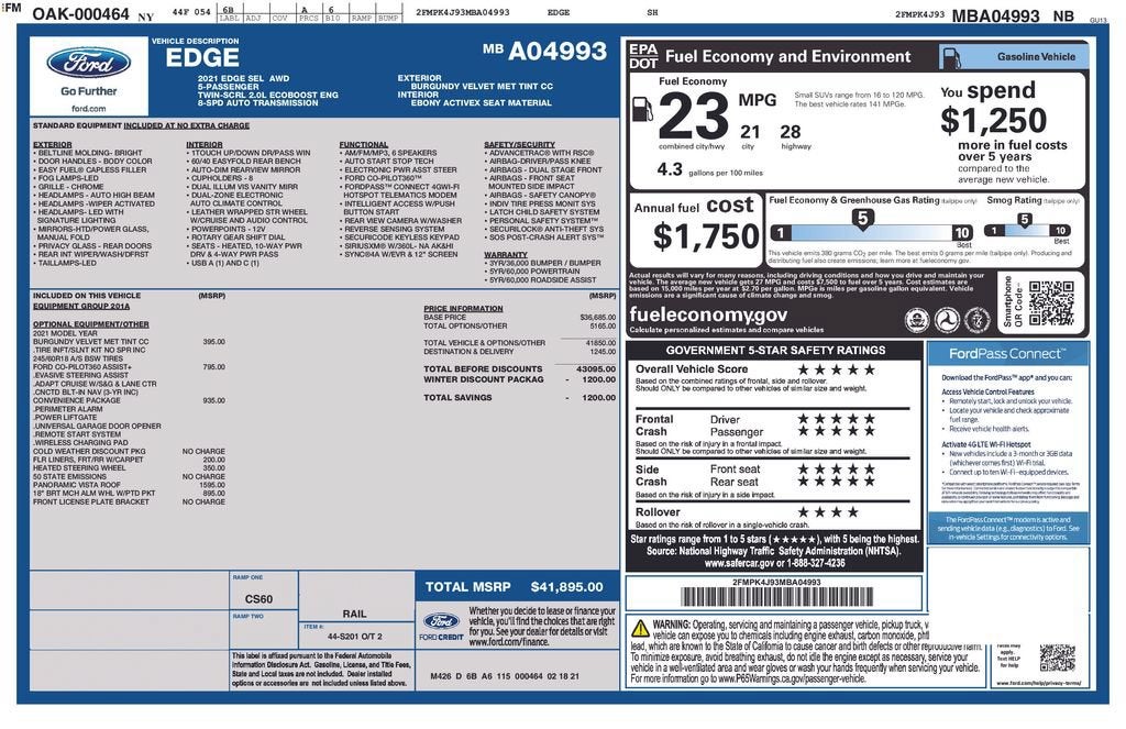 2021 Ford Edge SEL