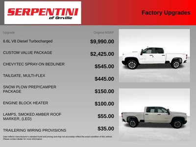 2026 Chevrolet Silverado 2500 HD Custom