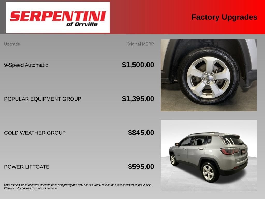 2018 Jeep Compass Latitude 4x4
