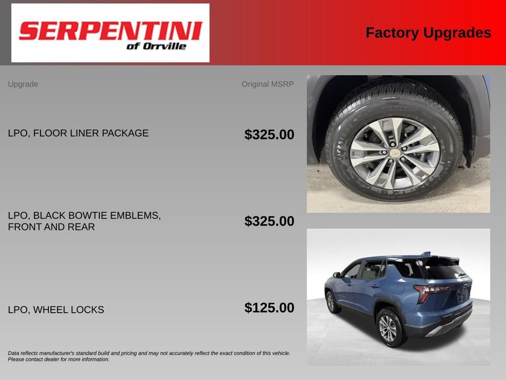 2026 Chevrolet Equinox LT