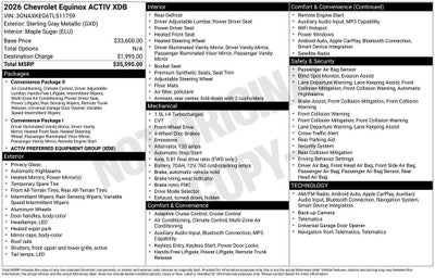 2026 Chevrolet Equinox ACTIV
