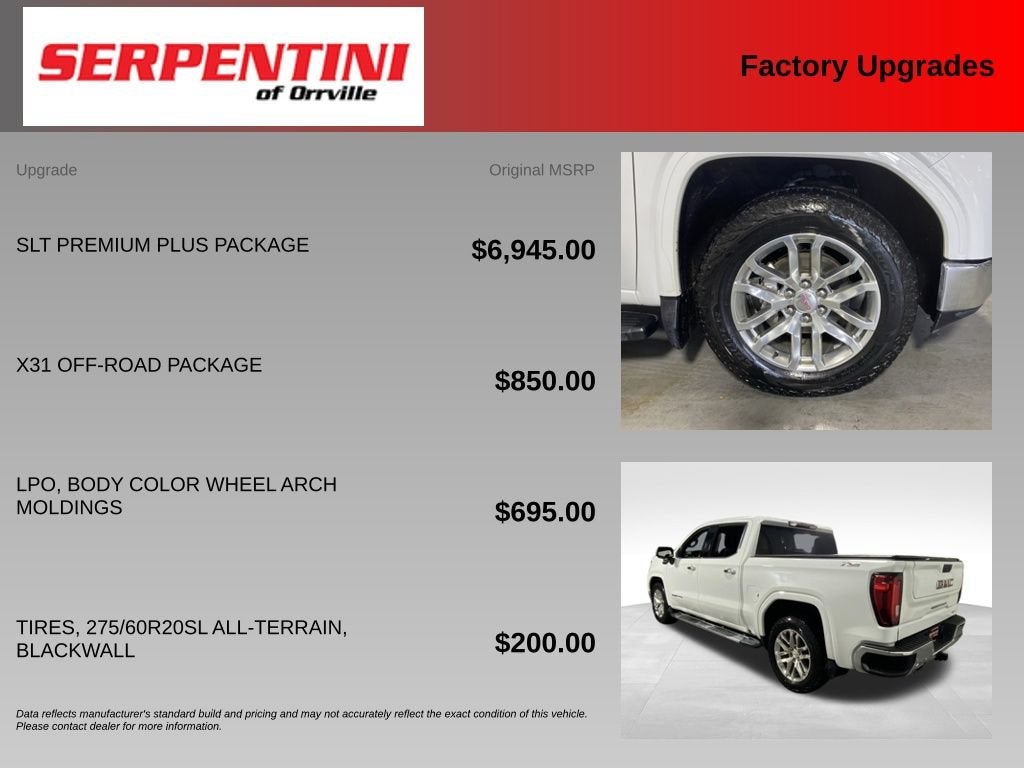 2022 GMC Sierra 1500 Limited SLT