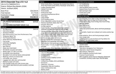 2015 Chevrolet Trax LTZ