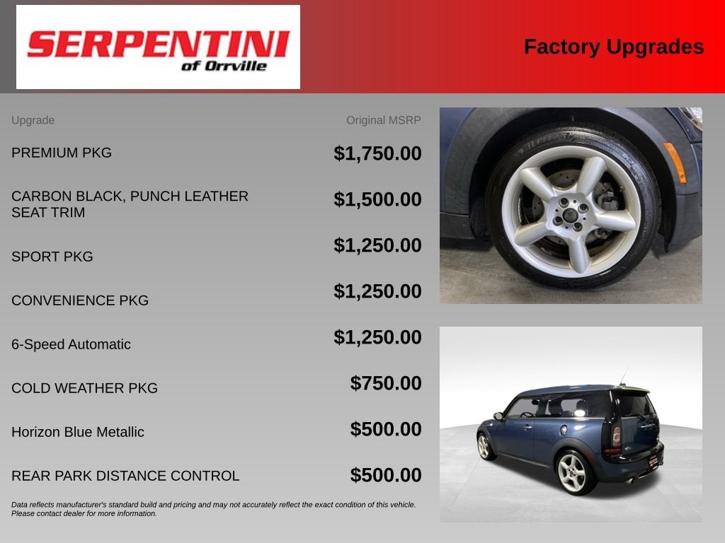 2011 MINI Cooper Clubman S