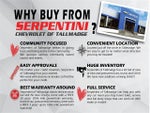 2016 Nissan Frontier SV 1 OWNER!