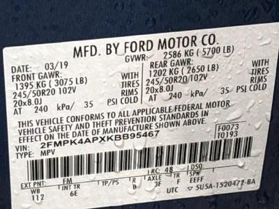2019 Ford Edge ST W/ CLEAN CARFAX!