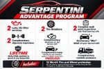 2016 Kia Sorento LX CLEAN CARFAX!